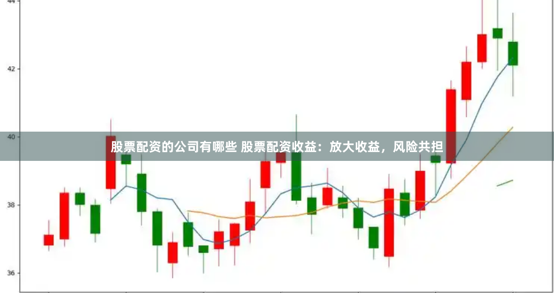 股票配资的公司有哪些 股票配资收益：放大收益，风险共担
