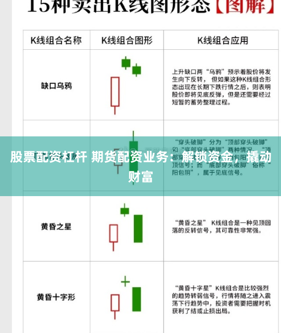 股票配资杠杆 期货配资业务：解锁资金，撬动财富