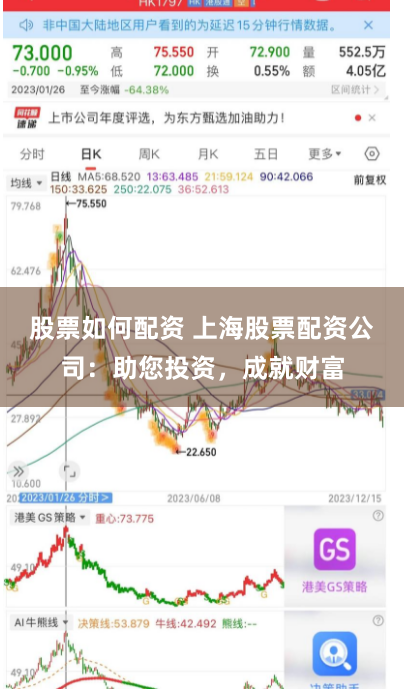 股票如何配资 上海股票配资公司:助您投资,成就财富