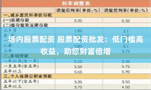 场内股票配资 股票配资批发:低门槛高收益,助您财富倍增