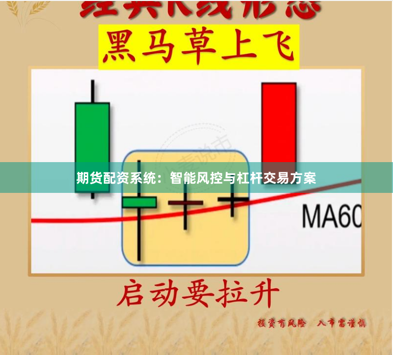 期货配资系统：智能风控与杠杆交易方案