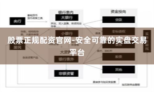 股票正规配资官网-安全可靠的实盘交易平台