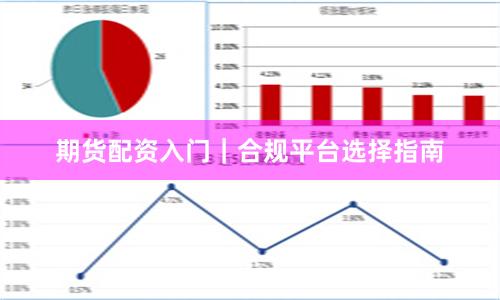 期货配资入门｜合规平台选择指南
