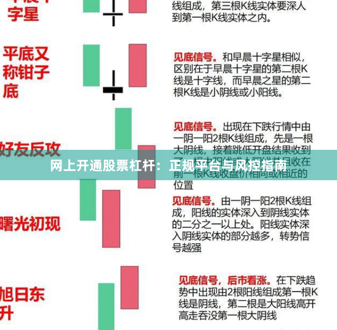 网上开通股票杠杆：正规平台与风控指南