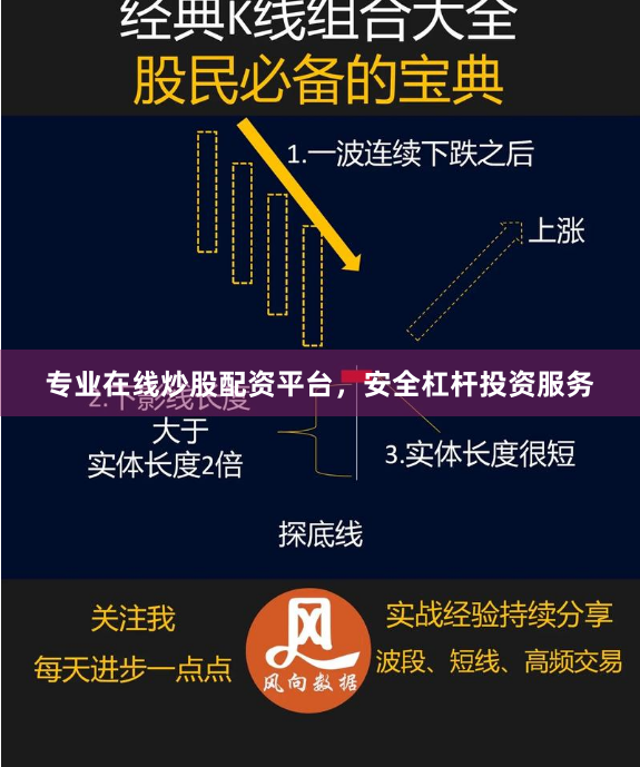 专业在线炒股配资平台,安全杠杆投资服务