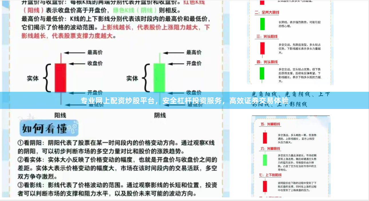 专业网上配资炒股平台,安全杠杆投资服务,高效证券交易体验