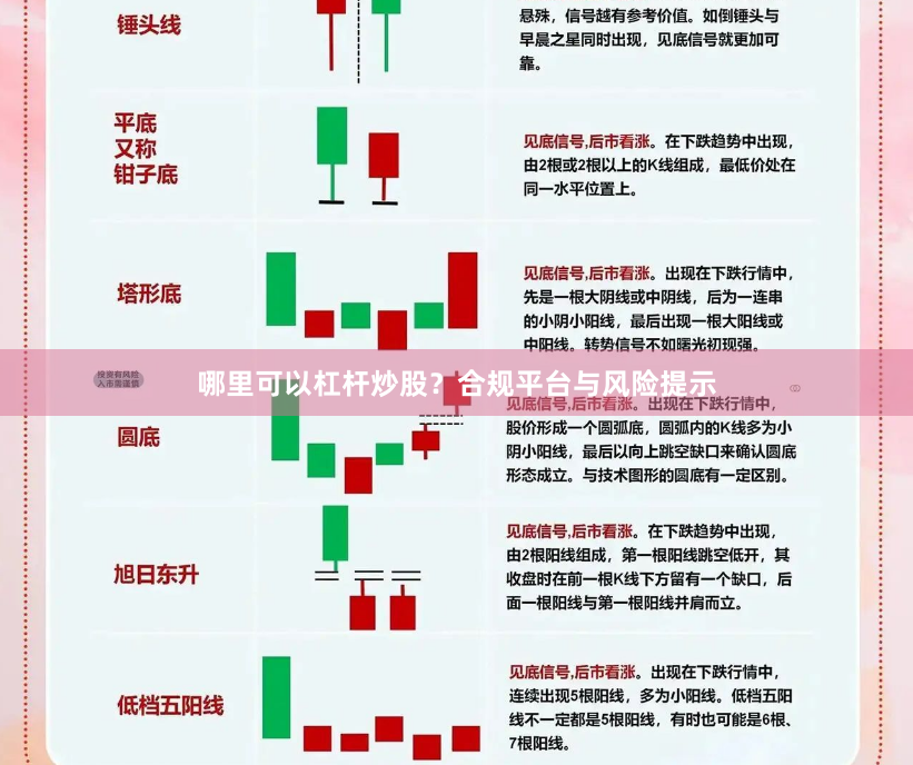 哪里可以杠杆炒股？合规平台与风险提示