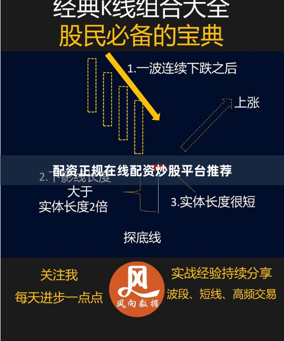 配资正规在线配资炒股平台推荐